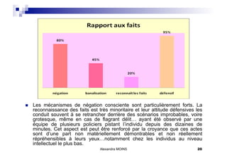     Les mécanismes de négation consciente sont particulièrement forts. La
     reconnaissance des faits est très minoritaire et leur attitude défensives les
     conduit souvent à se retrancher derrière des scénarios improbables, voire
     grotesque, même en cas de flagrant délit… ayant été observé par une
     équipe de plusieurs policiers pistant l’individu depuis des dizaines de
     minutes. Cet aspect est peut être renforcé par la croyance que ces actes
     sont d’une part non matériellement démontrables et non réellement
     répréhensibles à leurs yeux…notamment chez les individus au niveau
     intellectuel le plus bas.
                                   Alexandra MOINS                             20
 