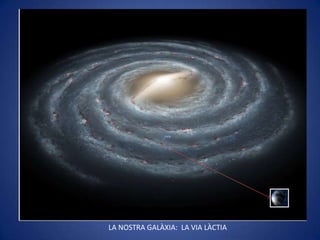 LA NOSTRA GALÀXIA: LA VIA LÀCTIA
 