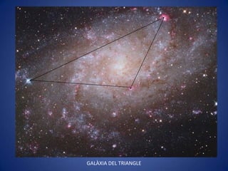 GALÀXIA DEL TRIANGLE
 