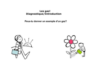 Les gaz! Diagnostique/Introduction  Peux-tu donner un exemple d’un gaz?  