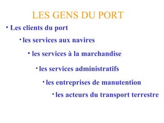 LES GENS DU PORT
• Les clients du port
• les services aux navires
• les services administratifs
• les services à la marchandise
• les entreprises de manutention
• les acteurs du transport terrestre
 