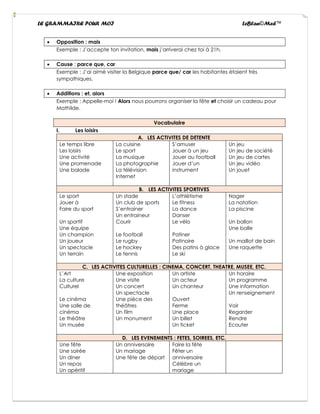 LE GRAMMAIRE POUR MOI LeBlan©Med™
• Opposition : mais
Exemple : J’accepte ton invitation, mais j’arriverai chez toi à 21h.
• Cause : parce que, car
Exemple : J’ai aimé visiter la Belgique parce que/ car les habitantes étaient très
sympathiques.
• Additions : et, alors
Exemple : Appelle-moi ! Alors nous pourrons organiser la fête et choisir un cadeau pour
Mathilde.
Vocabulaire
I. Les loisirs
A. LES ACTIVITES DE DETENTE
Le temps libre
Les loisirs
Une activité
Une promenade
Une balade
La cuisine
Le sport
La musique
La photographie
La télévision
Internet
S’amuser
Jouer à un jeu
Jouer au football
Jouer d’un
instrument
Un jeu
Un jeu de société
Un jeu de cartes
Un jeu vidéo
Un jouet
B. LES ACTIVITES SPORTIVES
Le sport
Jouer à
Faire du sport
Un sportif
Une équipe
Un champion
Un joueur
Un spectacle
Un terrain
Un stade
Un club de sports
S’entrainer
Un entraineur
Courir
Le football
Le rugby
Le hockey
Le tennis
L’athlétisme
Le fitness
La dance
Danser
Le vélo
Patiner
Patinoire
Des patins à glace
Le ski
Nager
La natation
La piscine
Un ballon
Une balle
Un maillot de bain
Une raquette
C. LES ACTIVITES CULTURELLES : CINEMA, CONCERT, THEATRE, MUSEE, ETC.
L’Art
La culture
Culturel
Le cinéma
Une salle de
cinéma
Le théâtre
Un musée
Une exposition
Une visite
Un concert
Un spectacle
Une pièce des
théâtres
Un film
Un monument
Un artiste
Un acteur
Un chanteur
Ouvert
Ferme
Une place
Un billet
Un ticket
Un horaire
Un programme
Une information
Un renseignement
Voir
Regarder
Rendre
Ecouter
D. LES EVENEMENTS : FETES, SOIREES, ETC.
Une fête
Une soirée
Un diner
Un repas
Un apéritif
Un anniversaire
Un mariage
Une fête de départ
Faire la fête
Fêter un
anniversaire
Célèbre un
mariage
 
