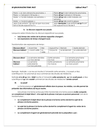 LE GRAMMAIRE POUR MOI LeBlan©Med™
Pierre : « Je viens dimanche prochaine. » Pierre dit qu’il vient dimanche prochaine.
Pierre : « J’arriverai à 18 heures. » Pierre dit qu’il arrivera à 18 heures.
Marie : « J’ai été malade une semaine. » Marie dit qu’elle a été malade une
semaine.
Marie : « J’avais la grippe. » Marie dit qu’elle avait la grippe.
Jean à ses enfants : Qu’est-ce que vous avez
fait à l’école aujourd’hui ? »
Jean demande à ses enfants ce qu’ils ont
fait aujourd’hui à l’école ?
b. Le discours rapporte aux passés
Lorsque le verbe introducteur du discours rapporté est aux passés,
▪ Le(s) temps des verbes de la phrase rapportée changent ;
▪ Les expressions de temps changent aussi.
Transformation des expressions de temps :
Discours direct Avant-hier Hier Aujourd’hui Demain Après-demain
Discours indirect L’avant-veille La
veille
Ce jour-là Le lendemain Le surlendemain
Discours direct La semaine dernière
Le mois dernier
Cette semaine
Ce mois
La semaine prochaine
Le mois prochain
Discours
indirect
La semaine
précédente
Le mois précède
Cette semaine-la
Ce mois-la
La semaine prochaine
Le mois suivant
Exemple : Nathalie : « Je me suis inscrite à l’Université cette semaine. J’ai passé un Bac
scientifique et, l’an prochain je veux commencer des études de médecine.
Nathalie m’a dit qu’elle s’était inscrite à l’Université cette semaine-là ; qu’elle avait passé un Bac
scientifique et qu’elle voulait commencer des études de médecine l’année suivant.
III. Le passif
La forme passive est généralement utilisée dans la presse, les médias, car elle permet de
présenter des informations de façon neutre.
Une phrase à la forme active peut être transformée à la forme passive si elle comporte
un complément d’objet direct ; si le sujet de la phrase n’est pas un pronom personnel. Lors de la
transformation :
▪ Le complément d’objet direct de la phrase à la forme active devient le sujet de la
phrase a la forme passive ;
▪ Le sujet de la phrase à la forme active devient le complément d’agent du verbe de la
phrase a la forme passive ;
▪ Le complément d’agent est généralement précédé de la préposition « par ;
 