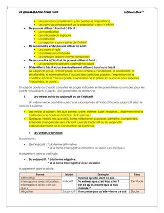 LE GRAMMAIRE POUR MOI LeBlan©Med™
▪ Les pronoms compléments y/en (verbes à prépositions)
▪ Les noms accompagnent de la préposition « de » + infinitif
• De pouvoir utiliser à l’oral et à l’écrit :
▪ La modélisation
▪ Les articulateurs logiques
▪ La restriction
▪ La négation « sans » suivie de l’infinitif
• De reconnaitre et de pouvoir utiliser à l’écrit :
▪ Le passée simple
▪ La passée surcomposée
▪ Le participe présent (forme composée)
• De reconnaitre à l’écrit et de pouvoir utiliser à l’oral :
▪ Le conditionnel présent exprimant le doute
• D’identifier à l’écrit et/ou éventuellement utiliser à l’oral ou à l’écrit :
Le subjonctif passé, l’infinitif passé, le futur antérieur, l’antériorité, la postériorité, la
simultanéité, la nominalisation, l’accord des participes passées, l’expression de la
condition et de la mise en garde, l’expression de la prière, les nuances pour exprimer
l’hypothèse, le doute…
En cas de doute ou d’oubli, consultez les pages indiquées entre parenthèses ou encore, pour les
points non présents ci-après, une grammaire de référence.
I. Les verbes suivis du subjonctif ou de l’indicatif
Un même verbe peut être suivi d’une subordonnée à l’indicatif ou au subjonctif selon le
sens qu’il exprime.
• Les verbes d’opinion, tels que penser, croire, estimer, juger, imaginer… expriment ainsi la
certitude ou le doute en fonction de la phrase ;
• Quelques verbes, tels que dire, écrire, téléphoner, supposer, admettre, comprendre,
entendre changent de sens s’ils sont suivis de l’indicatif ou du subjonctif,
indépendamment de la construction de la phrase.
1. LES VERBES D’OPINION
Ils sont suivis :
• De l’indicatif : *a la forme affirmative,
* a la forme interrogative intonative ou avec « est-ce que »
Ils expriment alors la certitude.
• Du subjonctif : * à la forme négative,
* à la forme interrogative avec inversion.
Ils expriment alors le doute.
Forme Mode Exemple Sens
Affirmative
Indicatif
Il pense qu’elle vient ce soir.
Certitude
Interrogative avec intonation Tu estimes que c’est trop cher ?
Interrogative avec « est-ce
que »
Est-ce qu’ils croient que je suis
malade ?
Négative Subjonctif Il ne pense pas qu’elle vienne ce soir. Doute
 
