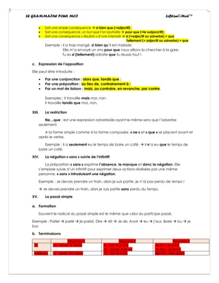 LE GRAMMAIRE POUR MOI LeBlan©Med™
• Soit une simple conséquence → si bien que (+adjectif) ;
• Soit une conséquence, un but que l’on souhaite → pour que (+le subjonctif) ;
• Soit une conséquence « résultat » d’une intensité → si (+adjectif ou adverbe) + que
Tellement (+ adjectif ou adverbe) + que
Exemple : Il a trop mangé, si bien qu’il est malade.
Elle m’a envoyé un sms pour que nous allions la chercher à la gare.
Tu es si (tellement) adroite que tu réussis tout !
c. Expression de l’opposition
Elle peut être introduite :
• Par une conjonction : alors que, tandis que ;
• Par une préposition : au lieu de, contrairement à ;
• Par un mot de liaison : mais, au contraire, en revanche, par contre.
Exemples : Il travaille mais moi, non.
Il travaille tandis que moi, non.
XIII. La restriction
Ne…que : est une expression adverbiale ayant le même sens que l’adverbe
seulement.
A la forme simple comme à la forme composée, « ne » et « que » se placent avant et
après le verbe.
Exemple : Il a seulement eu le temps de boire un café. → Il n’a eu que le temps de
boire un café.
XIV. La négation « sans » suivie de l’infinitif
La préposition « sans » exprime l’absence, le manque et donc la négation. Elle
s’emploie suivie d’un infinitif pour exprimer deux actions réalisées par une même
personne, « sans » introduisant une négation.
Exemple : Je devais prendre un train, alors je suis partie, je n’ai pas perdu de temps !
→ Je devais prendre un train, alors je suis partie sans perdu du temps.
XV. La passé simple
a. Formation
Souvent le radical du passé simple est le même que celui du participe passé.
Exemple : Parler → parlé → je parlai, Dire → dit → Je dis, Avoir → eu → j’eus, Boire → bu → je
bus
b. Terminaisons
Personne A Personne B Personne B
Je -ai aimer → aimai -Is finir → je finis
-us savoir → je sus
Je tins – je retins
Je vins – je revins
Il/elle/on -a aimer → il aima - It finir → il finit Elle tint – elle détint
 