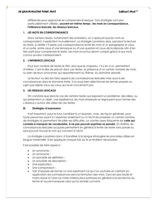 LE GRAMMAIRE POUR MOI LeBlan©Med™
différentes pour approcher et comprendre le lexique. Trois stratégies sont plus
particulièrement utilisées, souvent en même temps : les mots en correspondance,
l’inférence lexicale, les réseaux lexicaux.
1. LES MOTS EN CORRESPONDANCE
Dans certains textes, notamment des entretiens, on s’aperçoit que les mots se
correspondent, s’explicitent mutuellement. La stratégie consistera alors, pendant la lecture
du texte, à vérifier s’il existe une correspondance entre les mots d’un paragraphe et ceux
d’un autre, entre ceux d’une remarque ou d’une question et ceux de la réponse afin d’en
tirer parti pour comprendre le texte. Les mots inconnus seront compris grâce à aux mots
connus qui leur correspondent.
2. L’INFERENCE LEXICALE
Pour bon nombre de textes le titre, ainsi que le chapeau, s’il y en a un, permettent
d’inférer, c’est-à-dire de prévoir dans ces textes, la présence d’un certain nombre de mots,
ou bien de leurs synonymes qui appartiennent au thème, au domaine abordé.
Le lecteur va des lors faire appel à ses connaissances lexicales mais aussi à ses
connaissances dans le domaine traite. Il va aussi bien sélectionner les termes propres au
sujet que rejeter ceux qui ceux qui ne le concernent pas.
3. LES RESEAUX LEXICAUX
On constate que dans le cas de certains textes qui exposent un problème, des idées, ou
qui présentent un objet, une expérience, les mots employés se regroupent pour former des
« réseaux » autour des idées de ces textes.
III. Stratégies d’expression
Il est important, pour le futur candidat à un examen, mais, de façon générale, pour
toute personnes ayant à s’exprimer oralement ou à l’écrit de posséder un certain nombre
de stratégies lui permettent de pilier ses difficultés. La crantes assez fréquente est celle qui
consiste à manquer de vocabulaire, à ne pas pouvoir exprimer sa pensée. En réaliste, les
connaissances lexicales acquises permettent en général d’éviter de rester sans parole ou
sans pouvoir trouver le mot qui convient à l’écrit.
La stratégie consistera donc à transférer à la langue étrangère les procèdes utilises en
langue maternelle, à les appliquer chaque fois qu’ils se révèlent nécessaires.
Il est possible de faire appel à :
• Un synonyme ;
• Un antonyme ;
• Un procède de définition ;
• Un procède de description ;
• Une explication ;
• Une comparaison ;
• Voir d’essayer de former un mot exprimant ce qui l’on souhaite en mettant en
application ses connaissances dans la formation des mots. Ceci est plus facile et
moins risque à l’oral car notre interlocuteur participe en général à la recherche du
terme et souvent propose celui qui lui semble convenir.
 