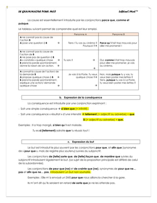 LE GRAMMAIRE POUR MOI LeBlan©Med™
La cause est essentiellement introduite par les conjonctions parce que, comme et
puisque.
Le tableau suivant permet de comprendre quel est leur emploi.
Personne A Personne B
A ne connait pas la cause de
l’action B
A pose une question à B → Tiens ! Tu vas au cinéma ?
Pourquoi ?→
Parce qu’il fait trop mauvais pour
aller me promener !
A ne connait pas la cause de
l’action de B
A ne pose pas de question à B
A « constate » quelque chose →
B prend la parole spontanément,
donne la raison de son action. →
Tu sors ? →
→
Oui, comme il fait trop mauvais
pour aller me promener, je vais
au cinéma.
A connait la cause de l’action/ de
la demande B
A propose quelque chose à B →
B prend la parole spontanément,
explique une action/ demande
quelque chose →
Je vais à la Poste. Tu veux
quelque chose ?→
→
Non, mais puisque tu y vas, tu
veux bien poster mes lettres ?
Tiens, puisque tu vas à La Poste,
tu veux bien poster mes lettres ?
b. Expression de la conséquence
La conséquence est introduite par une conjonction exprimant :
- Soit une simple conséquence → si bien que (+ infinitif) ;
- Soit une conséquence « résultat » d’une intensité → tellement (+ adjectif ou adverbe) + que
Si (+ adjectif ou adverbe) + que.
Exemples : Il a trop mangé, si bien qu’il est malade.
Tu es si (tellement) adroite que tu réussis tout !
c. Expression du but
Le but est introduit le plus souvent par les conjonctions pour que, et afin que (synonyme
de « pour que », mais de registre plus soutenu) suivies du subjonctif.
Les conjonctions de (telle) sorte que, de (telle) façon que, de manière que suivies du
subjonctif introduisent également le but. (Le sujet de la proposition principale est différé de celui
de la subordonnée).
Les conjonctions de peur que (ne) et de crainte que (ne), synonymes de pour que ne…
pas et afin que ne… pas, introduisent un but non souhaite.
Exemples : Elle m’a envoyé un SMS pour que nous allions la chercher à la gare.
Ils m’ont dit qu’ils seraient en retard de sorte que je ne les attende pas.
 