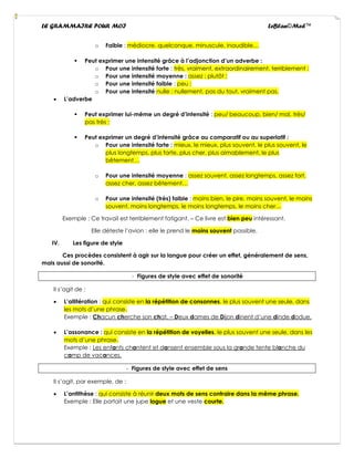 LE GRAMMAIRE POUR MOI LeBlan©Med™
o Faible : médiocre, quelconque, minuscule, inaudible…
▪ Peut exprimer une intensité grâce à l’adjonction d’un adverbe :
o Pour une intensité forte : très, vraiment, extraordinairement, terriblement ;
o Pour une intensité moyenne : assez ; plutôt ;
o Pour une intensité faible : peu ;
o Pour une intensité nulle : nullement, pas du tout, vraiment pas.
• L’adverbe
▪ Peut exprimer lui-même un degré d’intensité : peu/ beaucoup, bien/ mal, très/
pas très ;
▪ Peut exprimer un degré d’intensité grâce au comparatif ou au superlatif :
o Pour une intensité forte : mieux, le mieux, plus souvent, le plus souvent, le
plus longtemps, plus forte, plus cher, plus aimablement, le plus
bêtement…
o Pour une intensité moyenne : assez souvent, assez longtemps, assez fort,
assez cher, assez bêtement…
o Pour une intensité (très) faible : moins bien, le pire, moins souvent, le moins
souvent, moins longtemps, le moins longtemps, le moins cher…
Exemple : Ce travail est terriblement fatigant. – Ce livre est bien peu intéressant.
Elle déteste l’avion : elle le prend le moins souvent possible.
IV. Les figure de style
Ces procèdes consistent à agir sur la langue pour créer un effet, généralement de sens,
mais aussi de sonorité.
- Figures de style avec effet de sonorité
Il s’agit de :
• L’allitération : qui consiste en la répétition de consonnes, le plus souvent une seule, dans
les mots d’une phrase.
Exemple : Chacun cherche son chat. – Deux dames de Dijon dinent d’une dinde dodue.
• L’assonance : qui consiste en la répétition de voyelles, le plus souvent une seule, dans les
mots d’une phrase.
Exemple : Les enfants chantent et dansent ensemble sous la grande tente blanche du
camp de vacances.
- Figures de style avec effet de sens
Il s’agit, par exemple, de :
• L’antithèse : qui consiste à réunir deux mots de sens contraire dans la même phrase.
Exemple : Elle portait une jupe logue et une veste courte.
 