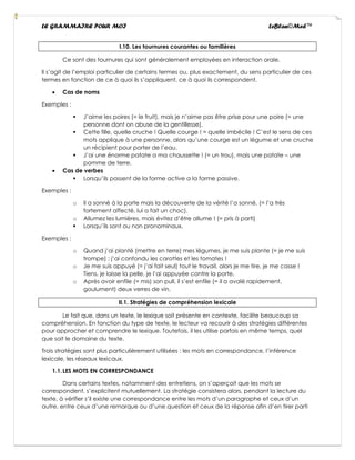 LE GRAMMAIRE POUR MOI LeBlan©Med™
I.10. Les tournures courantes ou familières
Ce sont des tournures qui sont généralement employées en interaction orale.
Il s’agit de l’emploi particulier de certains termes ou, plus exactement, du sens particulier de ces
termes en fonction de ce à quoi ils s’appliquent, ce à quoi ils correspondent.
• Cas de noms
Exemples :
▪ J’aime les poires (= le fruit), mais je n’aime pas être prise pour une poire (= une
personne dont on abuse de la gentillesse).
▪ Cette fille, quelle cruche ! Quelle courge ! = quelle imbécile ! C’est le sens de ces
mots applique à une personne, alors qu’une courge est un légume et une cruche
un récipient pour porter de l’eau.
▪ J’ai une énorme patate a ma chaussette ! (= un trou), mais une patate – une
pomme de terre.
• Cas de verbes
▪ Lorsqu’ils passent de la forme active a la forme passive.
Exemples :
o Il a sonné à la porte mais la découverte de la vérité l’a sonné. (= l’a très
fortement affecté, lui a fait un choc).
o Allumez les lumières, mais évitez d’être allume ! (= pris à parti)
▪ Lorsqu’ils sont ou non pronominaux.
Exemples :
o Quand j’ai planté (mettre en terre) mes légumes, je me suis plante (= je me suis
trompe) : j’ai confondu les carottes et les tomates !
o Je me suis appuyé (= j’ai fait seul) tout le travail, alors je me tire, je me casse !
Tiens, je laisse la pelle, je l’ai appuyée contre la porte.
o Après avoir enfile (= mis) son pull, il s’est enfile (= il a avalé rapidement,
goulument) deux verres de vin.
II.1. Stratégies de compréhension lexicale
Le fait que, dans un texte, le lexique soit présente en contexte, facilite beaucoup sa
compréhension. En fonction du type de texte, le lecteur va recourir à des stratégies différentes
pour approcher et comprendre le lexique. Toutefois, il les utilise parfois en même temps, quel
que soit le domaine du texte.
Trois stratégies sont plus particulièrement utilisées : les mots en correspondance, l’inférence
lexicale, les réseaux lexicaux.
1.1.LES MOTS EN CORRESPONDANCE
Dans certains textes, notamment des entretiens, on s’aperçoit que les mots se
correspondent, s’explicitent mutuellement. La stratégie consistera alors, pendant la lecture du
texte, à vérifier s’il existe une correspondance entre les mots d’un paragraphe et ceux d’un
autre, entre ceux d’une remarque ou d’une question et ceux de la réponse afin d’en tirer parti
 