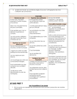 LE GRAMMAIRE POUR MOI LeBlan©Med™
3. Je relis mon travail : je contrôle les règles d’accord, l’orthographe des mots
l’utilisation de connecteurs.
POUR DIRE
Donner son avis
A mon avis, il faudrait
proposer d’autres horaires
d’ouverture.
Selon moi, il faudrait fermer
les parcs animaliers.
Il me semble que c’est un
élément à prendre en
compte.
Je crois que les collégiens
devraient suivre des cours
d’histoire de l’art.
Exprimer son accord/
désaccord
Je suis d’accord avec le
nouveau conseil municipal.
J’approuve cette nouvelle
politique environnementale.
Je vous approuve sans
réserve.
Je ne partage pas votre avis
sur les biotechnologies.
Il est inadmissible que des
cameras nous surveillent
24h/24h.
Je décoince cette
discrimination au sein de
l’entreprise.
Exprimer des sentiments
A ma grande surprise
Je suis étonné/ surpris de
cette décision.
J’ai été profondément déçu
per son attitude
Je souhaiterais vous faire
part de mon
mécontentement.
C’est déplorable pour notre
entreprise.
Je suis mécontent de vos
services.
Je suis très satisfait de cette
initiative.
C’est formidable
Je suis sensible à la
démarche.
Souligner des points
importants
J’insiste sur le fait que toutes
les parties cherchent à
trouver un accord.
Je soulignerais que les vélos
en libre-service sont utilisés à
98%.
Il faut signaler/ souligner/
remarquer que les
avantages sont supérieurs
inconvénient.
Ce qui me semble
important, c’est que les
salariés puissent décider.
Accueillir et prendre conge
Faisant suite à votre article
sur…, je souhaiterais
apporter ma contribution/
apporter quelques
précisions…
Suite a votre annonce parue
sur le site jobemploi.com
parue le 15 juin 2016 pour le
poste de commercial, je m
permets de présenter ma
candidature.
En vous remerciant de
l’attention que vous portez à
ce message, veuillez
recevoir, Madame,
Monsieur, mes salutations
distinguées.
Souhaitant vivement pouvoir
vous rencontrer dans la care
d’un entretien, je vous prise
d’agréer, Madame,
Monsieur, ma considération
distinguée.
JE SUIS PRET ?
Les 4 questions à se poser
1. Est-ce que je suis capable de commencer et de conclure l production de manière
adéquate ?
 