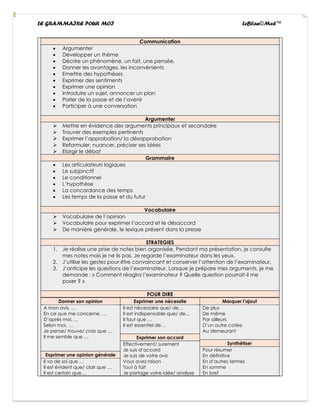 LE GRAMMAIRE POUR MOI LeBlan©Med™
Communication
• Argumenter
• Développer un thème
• Décrire un phénomène, un fait, une pensée.
• Donner les avantages, les inconvénients
• Emettre des hypothèses
• Exprimer des sentiments
• Exprimer une opinion
• Introduire un sujet, annoncer un plan
• Parler de la passe et de l’avenir
• Participer à une conversation
Argumenter
➢ Mettre en évidence des arguments principaux et secondaire
➢ Trouver des exemples pertinents
➢ Exprimer l’approbation/ la désapprobation
➢ Reformuler, nuancer, préciser ses idées
➢ Elargir le débat
Grammaire
• Les articulateurs logiques
• Le subjonctif
• Le conditionnel
• L’hypothèse
• La concordance des temps
• Les temps de la passe et du futur
Vocabulaire
➢ Vocabulaire de l’opinion
➢ Vocabulaire pour exprimer l’accord et le désaccord
➢ De manière générale, le lexique présent dans la presse
STRATEGIES
1. Je réalise une prise de notes bien organisée. Pendant ma présentation, je consulte
mes notes mais je ne lis pas. Je regarde l’examinateur dans les yeux.
2. J’utilise les gestes pour être convaincant et conserver l’attention de l’examinateur.
3. J’anticipe les questions de l’examinateur. Lorsque je prépare mes arguments, je me
demande : « Comment réagira l’examinateur ? Quelle question pourrait-il me
poser ? »
POUR DIRE
Donner son opinion
A mon avis, …
En ce que me concerne, …
D’après moi, …
Selon moi, …
Je pense/ trouve/ crois que …
Il me semble que …
Exprimer une opinion générale
Il va de soi que …
Il est évident que/ clair que …
Il est certain que…
Exprimer une nécessite
Il est nécessaire que/ de…
Il est indispensable que/ de…
Il faut que …
Il est essentiel de…
Exprimer son accord
Effectivement/ surement
Je suis d’accord
Je suis de votre avis
Vous avez raison
Tout à fait
Je partage votre idée/ analyse
Marquer l’ajout
De plus
De même
Par ailleurs
D’un autre cotée
Au demeurant
Synthétiser
Pour résumer
En définitive
En d’autres termes
En somme
En bref
 