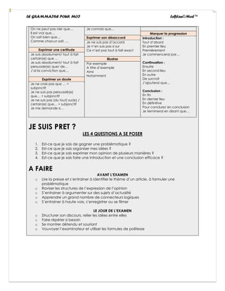 LE GRAMMAIRE POUR MOI LeBlan©Med™
On ne peut pas nier que…
Il est vrai que…
On sait bien que…
Comme chacun sait, …
Exprimer une certitude
Je suis absolument/ tout à fait
certain(e) que …
Je suis absolument/ tout à fait
persuade(e) que/ de…
J’ai la conviction que…
Exprimer un doute
Je ne crois pas que … +
subjonctif
Je ne suis pas persuadé(e)
que… + subjonctif
Je ne suis pas (du tout) sur(e) /
certain(e) que… + subjonctif
Je me demande si…
Je connais que…
Exprimer son désaccord
Je ne suis pas d’accord
Je n’en suis pas si sur
Ce n’est pas tout à fait exact
Illustrer
Par exemple
A titre d’exemple
Ainsi
Notamment
Marquer la progression
Introduction :
Tout d’abord
En premier lieu
Premièrement
Je commencerai par…
Continuation :
Ensuite
En second lieu
En outre
De surcroit
J’ajouterai que…
Conclusion :
En fin
En dernier lieu
En définitive
Pour conclure/ en conclusion
Je terminerai en disant que…
JE SUIS PRET ?
LES 4 QUESTIONS A SE POSER
1. Est-ce que je sais de gagner une problématique ?
2. Est-ce que je sais organiser mes idées ?
3. Est-ce que je sais exprimer mon opinion de plusieurs manières ?
4. Est-ce que je sais faire une introduction et une conclusion efficace ?
A FAIRE
AVANT L’EXAMEN
o Lire la presse et s’entrainer à identifier le thème d’un article, à formuler une
problématique
o Raviser les structures de l’expression de l’opinion
o S’entrainer à argumenter sur des sujets d’actualité
o Apprendre un grand nombre de connecteurs logiques
o S’entrainer à haute voix, s’enregistrer ou se filmer
LE JOUR DE L’EXAMEN
o Structurer son discours, relier les idées entre elles
o Faire répéter si besoin
o Se montrer détendu et souriant
o Vouvoyer l’examinateur et utiliser les formules de politesse
 