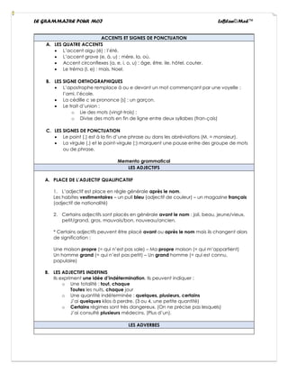 LE GRAMMAIRE POUR MOI LeBlan©Med™
ACCENTS ET SIGNES DE PONCTUATION
A. LES QUATRE ACCENTS
• L’accent aigu (é) : l’été.
• L’accent grave (e, à, u) : mère, la, où.
• Accent circonflexes (a, e, i, o, u) : âge, être, ile, hôtel, couter.
• Le tréma (I, e) : mais, Noel.
B. LES SIGNE ORTHOGRAPHIQUES
• L’apostrophe remplace à ou e devant un mot commençant par une voyelle :
l’ami, l’école.
• La cédille c se prononce [s] : un garçon.
• Le trait d’union :
o Lie des mots (vingt-trois) :
o Divise des mots en fin de ligne entre deux syllabes (fran-çais)
C. LES SIGNES DE PONCTUATION
• Le point (.) est à la fin d’une phrase ou dans les abréviations (M. = monsieur).
• La virgule (,) et le point-virgule (;) marquent une pause entre des groupe de mots
ou de phrase.
Memento grammatical
LES ADJECTIFS
A. PLACE DE L’ADJECTIF QUALIFICATIIF
1. L’adjectif est place en règle générale après le nom.
Les habites vestimentaires – un pull bleu (adjectif de couleur) – un magazine français
(adjectif de nationalité)
2. Certains adjectifs sont placés en générale avant le nom : joli, beau, jeune/vieux,
petit/grand, gros, mauvais/bon, nouveau/ancien.
* Certains adjectifs peuvent être placé avant ou après le nom mais ils changent alors
de signification :
Une maison propre (= qui n’est pas sale) – Ma propre maison (= qui m’appartient)
Un homme grand (= qui n’est pas petit) – Un grand homme (= qui est connu,
populaire)
B. LES ADJECTIFS INDEFINIS
Ils expriment une idée d’indétermination. Ils peuvent indiquer :
o Une totalité : tout, chaque
Toutes les nuits, chaque jour
o Une quantité indéterminée : quelques, plusieurs, certains
J’ai quelques kilos à perdre. (3 ou 4, une petite quantité)
o Certains régimes sont très dangereux. (On ne précise pas lesquels)
J’ai consulté plusieurs médecins. (Plus d’un).
LES ADVERBES
 