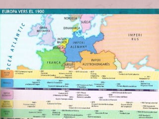 • En el període que va des de la Guerra francoprussiana
del 1871, últim episodi de les revolucions liberals, a la I
Guerra Mundial, els països europeus van créixer
econòmicament i es van llançar ala conquesta d’altres
territoris.
• També van patir transformacions polítiques i socials: uns
van consolidar el liberalisme democràtic, d'altres van
iniciar sistemes parlamentaris però escassament
democràtics, i alguns continuen ancorats en
l’absolutisme. Mentrestant, els Estats Units i el Japó es
conformaven com a grans potències.
 