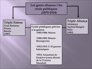 Les grans aliances i les crisis polítiques  (1870-1914) Triple Entesa Gran Bretanya França Rússia  (1907) Triple Aliança Alemanya Àustria-Hongria Itàlia (1882) Crisis polítiques prèvies a la guerra: 1905-1906: Marroc 1908-1909: Bòsnia- Herzegovina 1912-1913: I i II guerres balcàniques 1914: Assassinat de Sarajevo (causa directa de la I Guerra Mundial) 