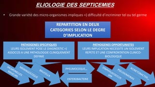 ELIOLOGIE DES SEPTICEMIES
• Grande variété des micro-organismes impliques =) difficulté d’incriminer tel ou tel germe
REPARTITION EN DEUX
CATEGORIES SELON LE DEGRE
D’IMPLICATION
PATHOGENES SPECIFIQUES
LEURS ISOLEMENT POSE LE DIAGNOSTIC =)
ASSOCI2S A UNE PATHOLOGGIE CLINIQUEMENT
DEFINIE
PATHOGENES OPPORTUNISTES
LEURS IMPLICATION NECESSITE UN ISOLEMENT
REPETE ET UNE CONFRONTATION CLINICO-
BIOLOGIQUE
PNEUMOCOQUE,,,
ENTEROBACTERIE
 