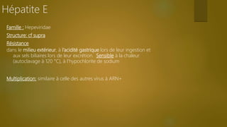 Famille : Hepeviridae
Structure: cf supra
Résistance
dans le milieu extérieur, à l’acidité gastrique lors de leur ingestion et
aux sels biliaires lors de leur excrétion. Sensible à la chaleur
(autoclavage à 120 °C), à l’hypochlorite de sodium
Multiplication: similaire à celle des autres virus à ARN+
Hépatite E
 