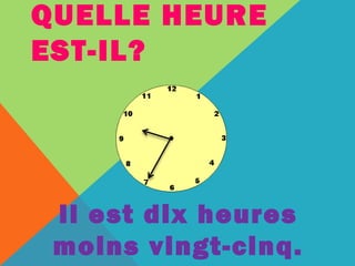 QUELLE HEURE 
EST-IL? 
Il est dix heures 
moins vingt-cinq. 
 
