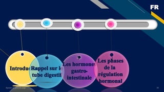 FR
Ajouter un pied de page 20
 