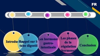 FR
Ajouter un pied de page 27
 