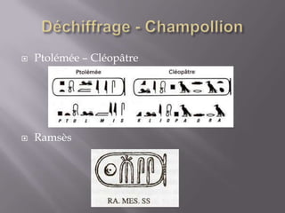  Ptolémée – Cléopâtre
 Ramsès
 