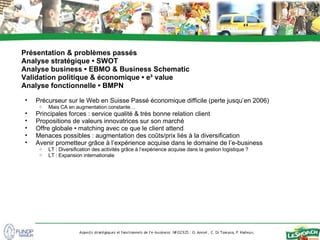 Le Shop.ch AnalyseBusiness