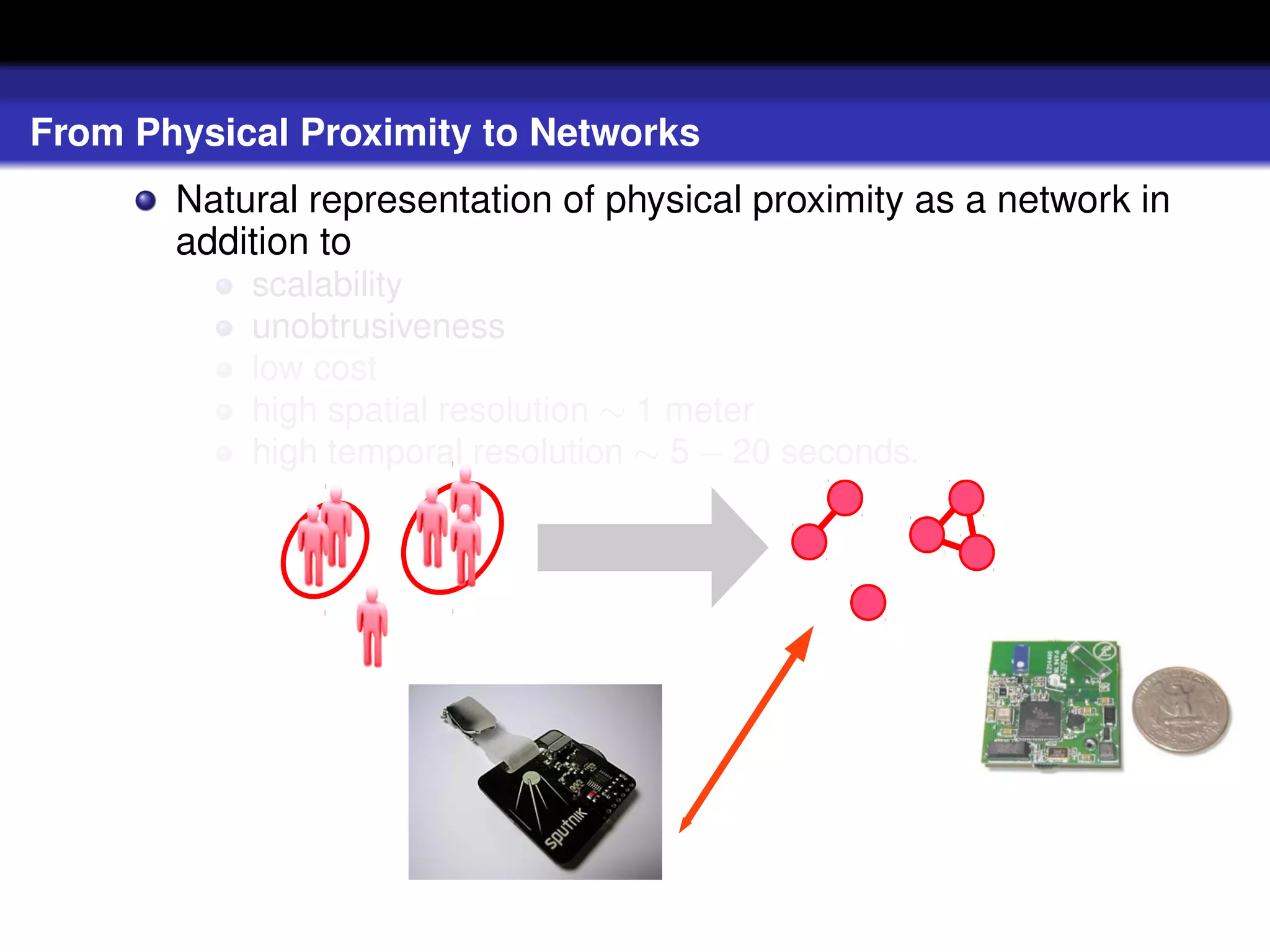 From Physical Proximity to Networks
       Natural representation of physical proximity as a network in
       addition to
           scalability
           unobtrusiveness
           low cost
           high spatial resolution ∼ 1 meter
           high temporal resolution ∼ 5 − 20 seconds.
 