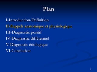 Plan
I-Introduction-Définition
II-Rappels anatomique et physiologique
III-Diagnostic positif
IV-Diagnostic différentiel
V-Diagnostic étiologique
VI-Conclusion



                                         5
 