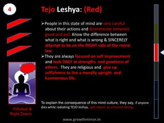 Leshya | PDF