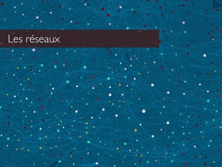Les réseaux
 