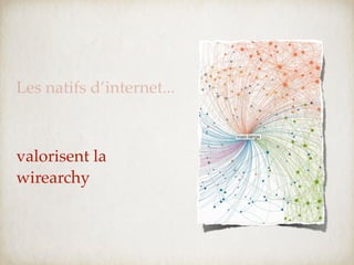 Les natifs d’internet...



valorisent la
wirearchy
 