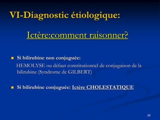 VI-Diagnostic étiologique:

        Ictère:comment raisonner?

   Si bilirubine non conjuguée:
    HEMOLYSE ou défaut constitutionnel de conjugaison de la
    bilirubine (Syndrome de GILBERT)

   Si bilirubine conjuguée: Ictère CHOLESTATIQUE




                                                              28
 