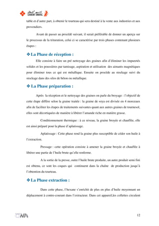 table et d’autre part, à obtenir le tourteau qui sera destiné à la vente aux industries et aux
provendiers.
Avant de passer au procédé suivant, il serait préférable de donner un aperçu sur
le processus de la trituration, celui ci se caractérise par trois phases contenant plusieurs
étapes :
La Phase de réception :
Elle consiste à faire un pré nettoyage des graines afin d’éliminer les impuretés
solides et les poussières par tamisage, aspiration et utilisation des aimants magnétiques
pour éliminer tous ce qui est métallique. Ensuite on procède au stockage suivi du
stockage dans des silos de béton ou métallique.
La Phase préparation :
Après la réception et le nettoyage des graines on parle du broyage : l’objectif de
cette étape diffère selon la graine traitée : la graine de soya est divisée en 4 morceaux
afin de faciliter les étapes de traitements suivantes quant aux autres graines de tournesol,
elles sont décortiquées de manière à libérer l’amande riche en matière grasse.
Conditionnement thermique : à ce niveau, la graine broyée et chauffée, elle
est ainsi préparé pour la phase d’aplatissage.
Aplatissage : Cette phase rend la graine plus susceptible de céder son huile à
l’extraction.
Pressage : cette opération consiste à amener la graine broyée et chauffée à
libérer une partie de l’huile brute qu’elle renferme.
A la sortie de la presse, outre l’huile brute produite, un autre produit semi fini
est obtenu, ce sont les coques qui continuent dans la chaîne de production jusqu’à
l’obtention du tourteau.
La Phase extraction :
Dans cette phase, l’hexane s’enrichit de plus en plus d’huile moyennant un
déplacement à contre-courant dans l’extracteur. Dans cet appareil,les collettes circulent
12
 
