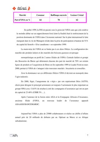 Marché Cosumar Raffinage-sucrerie Lesieur Cristal
Part d’ONA en % 64 70 62
En juillet 1999, la SNI est passée sous le giron de l’ONA sans que cela soulève
le moindre débat sur un rapprochement forcé dont la finalité était le renforcement de la
position dominante de l’ONA dans l’économie national. Sur le plan international le faite
marquant dans la vie de Managem réside dans la prise de participation à hauteur de 51%
du capital de Semofo « E/se canadienne » en septembre 1999.
La main-mise de l’ONA ne se limite pas à ces deux filières. La configuration des
marchés des produits laitiers et des marchés des boissons gazeuses est presque
monopolistique au profil de 2 autres filiales de l’ONA. Centrale laitière et groupe
des Brasseries du Maroc qui détiennent chacune des part de marché de 70% sur certain
lignes de produits et l’acquisition de Bimo en fin septembre 1999 et Leader Food en mars
2000, permet à l’ONA de s’attaquer à des nouveaux marchés : biscuiterie et croustilles.
Avec la dominance sur ces différentes filières l’ONA il devient un monopole dans
l’agro-industrie.
En 2000, Siger, l’anagramme de « régis » par son représentant Driss JATTO,
choisi pour désigner le principal actionnaire est toujours l’actionnaire le plus important au
groupe ONA avec 13,63% de résultat à coté des compagnies d’assurances qui ont un part
de capital de 23.48% (CIMR 5%….).
Après l’annonce de la fusion entre AXA et la Compagnie Africain d’Assurance,
ancienne filiale d’ONA, un nouveau leader de l’assurance apparaît
AXAASSURANCEMAROC.
Aujourd’hui l’ONA a plus de 25000 collaborateurs et réalise un chiffre d’affaire
annuel prés de 20 milliards de dirhams par an. Opérant au Maroc et en Afrique
subsaharienne.
7
 