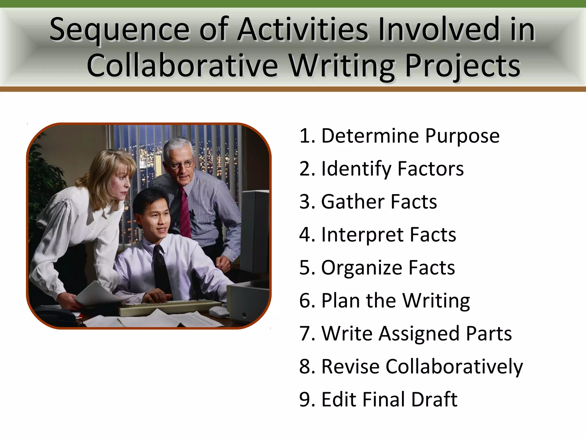 Sequence of Activities Involved in
  Collaborative Writing Projects
                 1. Determine Purpose
                 2. Identify Factors
                 3. Gather Facts
                 4. Interpret Facts
                 5. Organize Facts
                 6. Plan the Writing
                 7. Write Assigned Parts
                 8. Revise Collaboratively
                 9. Edit Final Draft
 