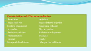  Caractéristiques de l’ilot amsettodamien
 Extérieur Intérieur
 Façade sur rue Façade interne et jardin
 Continu et composé Fragmenté et banal
 accessible Non accessible
 Référence urbaine Référence au logement
 représentation Pratique
 montré Caché
 Marque de l’architecte Marque des habitants
 