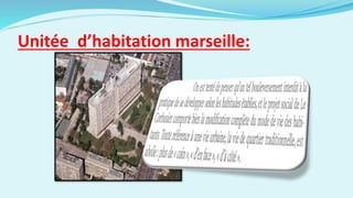 Unitée d’habitation marseille:
 