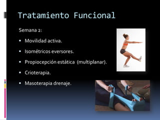 Esguince de Tobillo
 El hecho de brindar similares o mejores resultados
que el tratamiento con inmovilización y el
tratamiento quirúrgico hace que en la
actualidad se tienda a optar por el tratamiento
funcional.
Objetivo:
 Movilidad temprana controlada evitando la
sobrecarga sobre las estructuras dañadas hasta
su reparación.
 