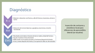 Diagnóstico
R-x
• Detectar o descartar una fractura, callo de fractura, luxaciones, artrosis o
tumor
RM
• Detección de tumores (lipomas y ganglios); aneurismas y sinovitis
reumatoide.
EMG
• Resultados anormales en lesiones de tercio medio y distal del húmero.
• Ayuda a localizar el sitio de la lesión
• EMG puede no ser positivo durante 3-6 semanas después de la lesión.
• A los 4 meses después de la lesión, la recuperación debe ser demostrable.
Inyección de cortisona y
anestésico local para
diferenciar de epicondilitis
lateral (se resuelve)
 