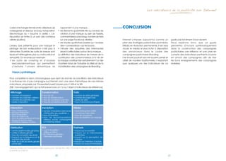 Les indicateurs de la publicité sur Internet




cadre d’échanges fermés entre utilisateurs de                    rapportant	à	une	marque	;                           conclUsion
messageries et réseaux sociaux, transposition                 •	 	es	éléments	quantitatifs	liés	au	nombre	de	
                                                                 l
électronique du « bouche à oreille ». L’e-                       citation d’une marque au sein de tweets,
réputation se limite à un suivi des contenus                     commentaires sur les blogs, nombre de fans
visibles (publics).                                              sur	une	page	Facebook	dédiée	;                      Internet s’impose aujourd’hui comme un             guide, pas forcément à bon escient.
                                                              •	 	es	études	qualitatives	basées	sur	l’analyse	
                                                                 l                                                   pilier des stratégies publicitaires plurimédia.    Nous espérons donc que ce guide
L’enjeu que présente pour une marque le                          des	«	conversations	»	sur	les	forums	;              Média en évolution permanente, il est sans         permettra d’inclure systématiquement
pilotage de son e-réputation n’est plus à                     •	 	’étude	 des	 requêtes	 des	 internautes	
                                                                 l                                                   doute le média le plus riche à disposition         dans la construction des campagnes
démontrer. Toutefois, les outils de mesure sont                  (search) effectuées autour de la marque…            des annonceurs dans le cadre des                   publicitaires une réflexion et une prise en
épars et hétérogènes, plus ou moins précis et                 La définition des indicateurs de mesure de la          campagnes publicitaires Branding.                  compte des indicateurs pertinents à suivre
exhaustifs. On recense par exemple :                          contribution des consommateurs à la vie de             Il se trouve pourtant encore souvent pensé et      en amont des campagnes, afin de tirer
•	 	es	 outils	 de	 crawling	 et	 d’analyse	
   l                                                          la marque constitue très certainement l’un des         utilisé de manière traditionnelle, n’exploitant    les bons enseignements des campagnes
   lexicale/sémantique qui permettent                         chantiers futurs de l’industrie du Web et de la        que quelques uns des indicateurs de ce             réalisées.
   d’extraire l’univers sémantique se                         monétisation des campagnes de Branding.

  Vision synthétique

Pour compléter la vision chronologique que vient de donner ce Livre Blanc des indicateurs
à actionner lors d’une campagne sur Internet, voici une vision thématique de ces mêmes
indicateurs, proposée par PricewaterhouseCoopers pour l’IAB et le SRI.
(NB : hors engagement, qui ne fait pas encore, on l’a vu, l’objet d’indicateurs de référence).

Affichage                                Transformation                         Trafic
•	nombre	d’impressions                   •	taux	de	clic                         •	nombre	de	visites	générées
•	nombre	de	publicités	«	visibles	»      •	taux	de	transformation               •	nombre	de	pages	vues
•	nombre	de	publicités	vues              •	taux	de	conversion	post-view         •	durée	de	visite
•	durée	d’exposition                     •	taux	de	conversion	post-clic         •	taux	d’abandon	par	étapes


Interaction                              Inscription                            Média
•	taux	d’interaction                     •		 ombre	d’inscriptions	(demande	
                                           n                                    •	Gross	Rating	Point	(GRP)
•	temps	d’interaction                      d’information, jeu, newsletter...)   •	couverture	mémorisée
•	taux	d’expansion                       •	taux	d’inscription                   •	taux	de	couverture
•	taux	de	vidéos	lues
•	taux	de	vidéos	entièrement	lues        •		 aux	 de	 recommandations	
                                           t                                    •	taux	de	répétition	du	message
•	temps	de	lecture	vidéo                   (réseau social, campagnes
•	activité	sur	réseaux	sociaux             e-marketing virales)


Distribution                             ROI                                    Post-tests
•	ventes	additionnelles	générées         •		 oût	d’acquisition
                                           c                                    •	impact	sur	la	notoriété
•	chiffre	d’affaires	généré                (offline vs online )                 •		mpact	 sur	 la	 mémorisation	
                                                                                  i
•	taux	de	conversion	des	leads           •	ROI	(Revenus	générés	/		        	      publicitaire
•		mpacts	 sur	 la	 fréquence	 et	 le	
  i                                        Dépenses pulicitaires)               •		mpact	 sur	 la	 perception	 de	
                                                                                  i
  montant des achats                                                              marque
•		 rafic	en	point	de	vente	généré	
  t                                                                             •	impact	sur	l’intention	d’achats
  par le web                                                                    •	impact	sur	la	recommandation

Tableau réalisé par PricewaterhouseCoopers pour l’étude SRI / IAB « Comment mesurer l’efficacité de la
publicité sur Internet

                                                         20                                                                                                        21
 