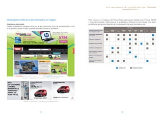 Les indicateurs de la publicité sur Internet




Développer les ventes sur le site marchand ou en magasin                                 Pour conclure, ce tableau de PricewaterhouseCoopers (réalisé pour l’étude IAB-SRI
                                                                                         « Comment mesurer l’efficacité de la publicité sur Internet ») nous donne une vision
Indicateurs préconisés                                                                   synthétique des grands objectifs de campagnes et de leurs indicateurs-clés :
Chiffre d’affaires en magasin et/ou sur le site marchand, taux de transformation, coût
d’acquisition, panier moyen, quantité achetée/nombre d’acheteurs




                   Exemple : campagne Pixmania.com / HP PC (octobre 2010)




                    Exemple : Campagne Citroën Berlingo (septembre 2010)




                                            12                                                                                   13
 