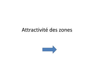 Attractivité des zones 