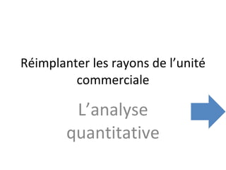 Réimplanter les rayons de l’unité commerciale L’analyse quantitative 