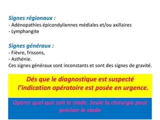 Signes régionaux :
- Adénopathies épicondyliennes médiales et/ou axillaires
- Lymphangite

Signes généraux :
- Fièvre, frissons,
- Asthénie.
Ces signes généraux sont inconstants et sont des signes de gravité.

        Dés que le diagnostique est suspecté
    l’indication opératoire est posée en urgence.

 Opérer quel que soit le stade. Seule la chirurgie peut
                  préciser le stade
 