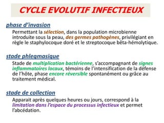 CYCLE EVOLUTIF INFECTIEUX
phase d’invasion
  Permettant la sélection, dans la population microbienne
  introduite sous la peau, des germes pathogènes, privilégiant en
  règle le staphylocoque doré et le streptocoque bêta-hémolytique.

stade phlegmasique
  Stade de multiplication bactérienne, s’accompagnant de signes
  inflammatoires locaux, témoins de l’intensification de la défense
  de l’hôte, phase encore réversible spontanément ou grâce au
  traitement médical.

stade de collection
  Apparait après quelques heures ou jours, correspond à la
  limitation dans l’espace du processus infectieux et permet
  l’abcédation.
 