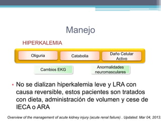 Manejo 
HIPERKALEMIA 
Oliguria Catabolia 
Daño Celular 
Activo 
Cambios EKG 
Anormalidades 
neuromasculares 
• No se dializan hiperkalemia leve y LRA con 
causa reversible, estos pacientes son tratados 
con dieta, administración de volumen y cese de 
IECA o ARA 
Overview of the management of acute kidney injury (acute renal failure) . Updated: Mar 04, 2013. 
 
