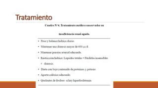 Tratamiento
 