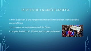 Les institucions de Catalunya, Espanya i Europa Slide 15