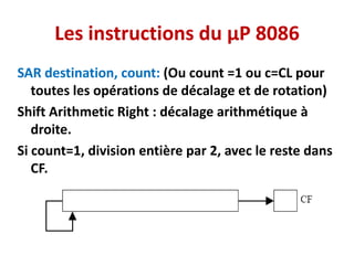 Les instructions du µP 8086
SAR destination, count: (Ou count =1 ou c=CL pour
toutes les opérations de décalage et de rotation)
Shift Arithmetic Right : décalage arithmétique à
droite.
Si count=1, division entière par 2, avec le reste dans
CF.
 