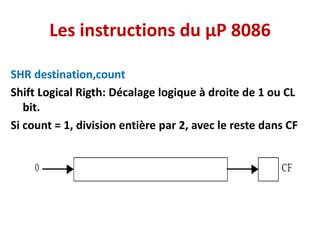 Les instructions du µP 8086
SHR destination,count
Shift Logical Rigth: Décalage logique à droite de 1 ou CL
bit.
Si count = 1, division entière par 2, avec le reste dans CF
 